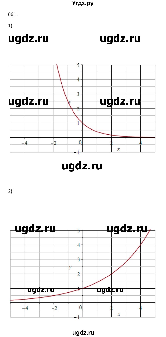 ГДЗ (Решебник) по алгебре 10 класс Колягин Ю.М. / упражнение-№ / 661