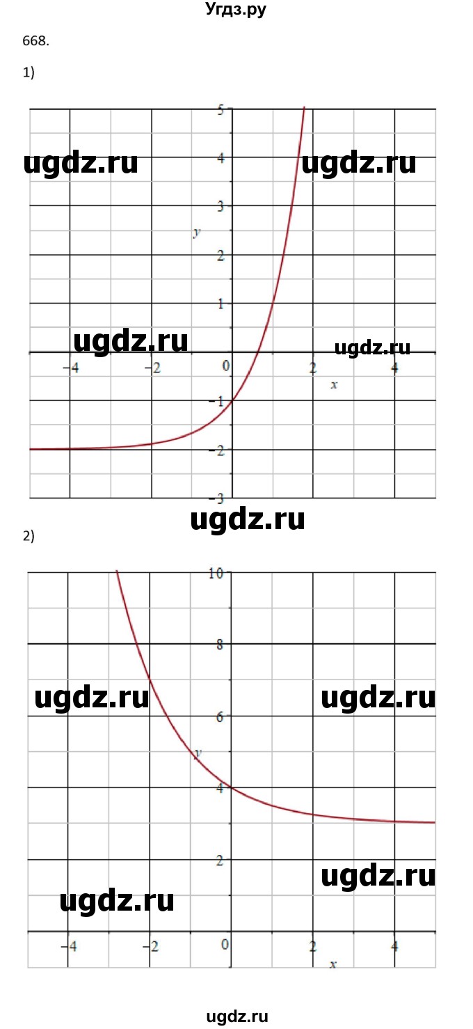 ГДЗ (Решебник) по алгебре 10 класс Колягин Ю.М. / упражнение-№ / 668