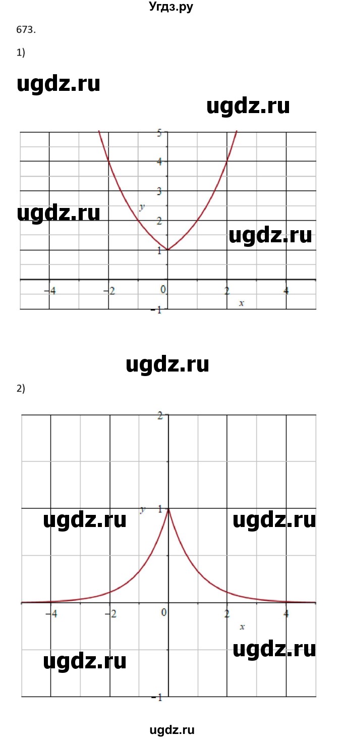 ГДЗ (Решебник) по алгебре 10 класс Колягин Ю.М. / упражнение-№ / 673