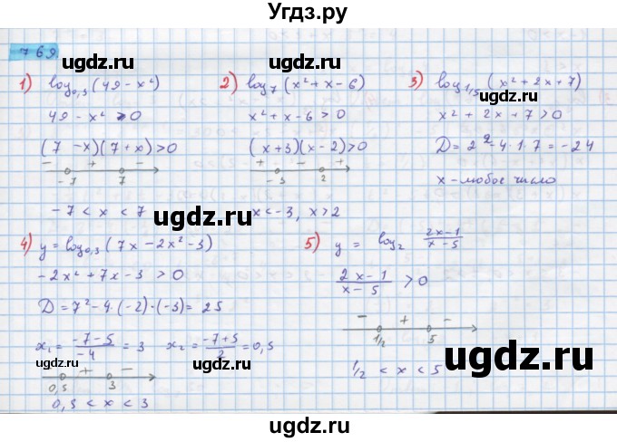 ГДЗ (Решебник) по алгебре 10 класс Колягин Ю.М. / упражнение-№ / 769