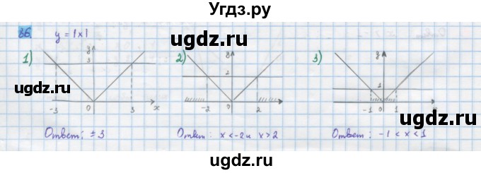 ГДЗ (Решебник) по алгебре 10 класс Колягин Ю.М. / упражнение-№ / 86