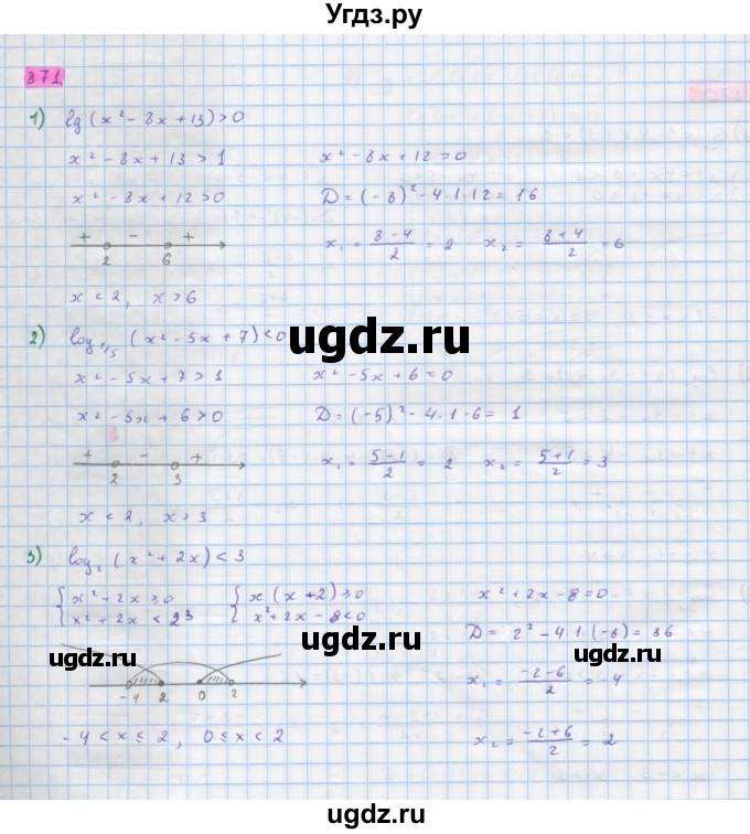 ГДЗ (Решебник) по алгебре 10 класс Колягин Ю.М. / упражнение-№ / 871