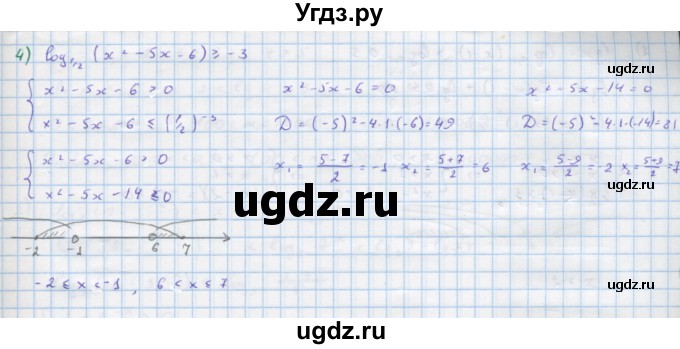 ГДЗ (Решебник) по алгебре 10 класс Колягин Ю.М. / упражнение-№ / 871(продолжение 2)