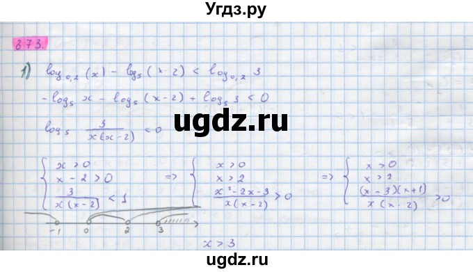 ГДЗ (Решебник) по алгебре 10 класс Колягин Ю.М. / упражнение-№ / 873