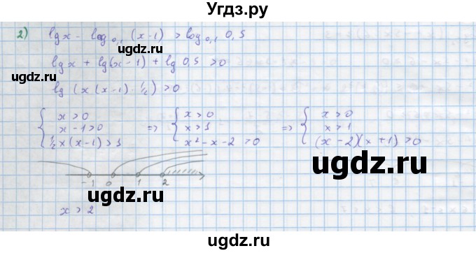 ГДЗ (Решебник) по алгебре 10 класс Колягин Ю.М. / упражнение-№ / 873(продолжение 2)