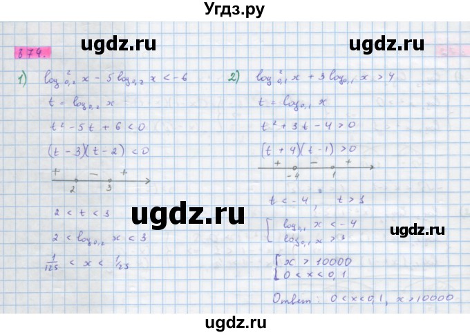 ГДЗ (Решебник) по алгебре 10 класс Колягин Ю.М. / упражнение-№ / 874