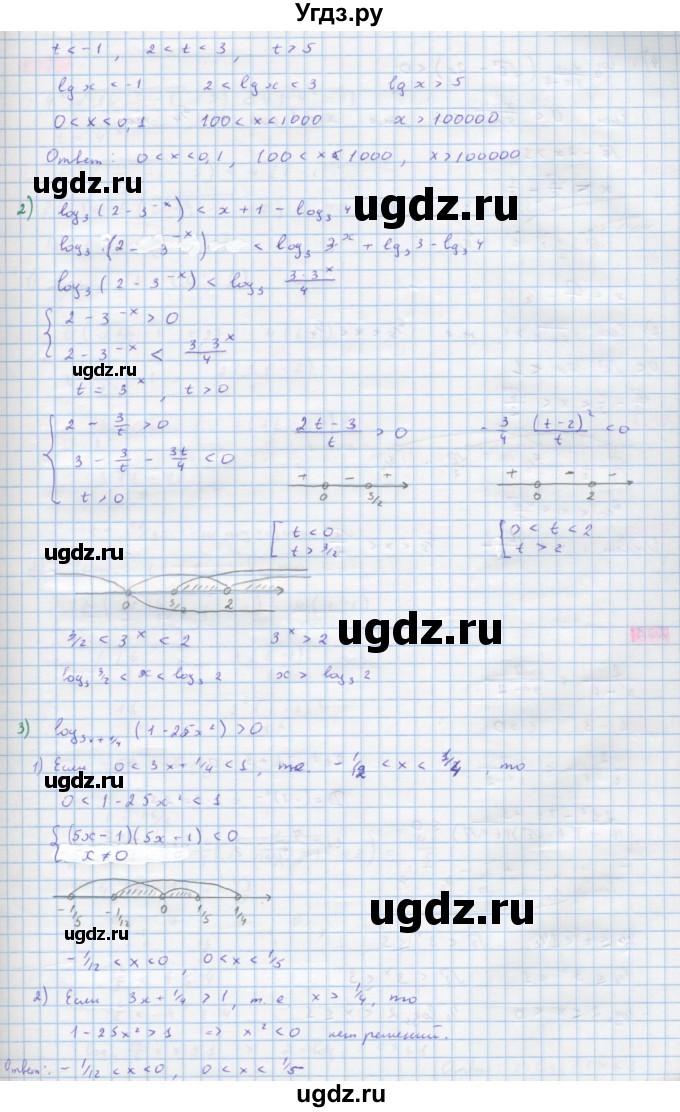 ГДЗ (Решебник) по алгебре 10 класс Колягин Ю.М. / упражнение-№ / 875(продолжение 2)