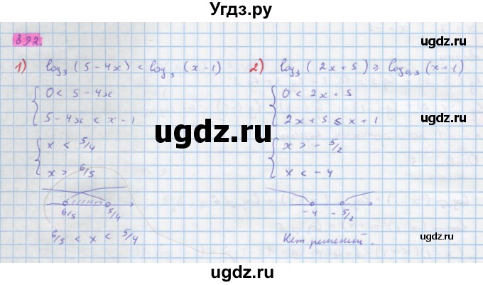 ГДЗ (Решебник) по алгебре 10 класс Колягин Ю.М. / упражнение-№ / 892