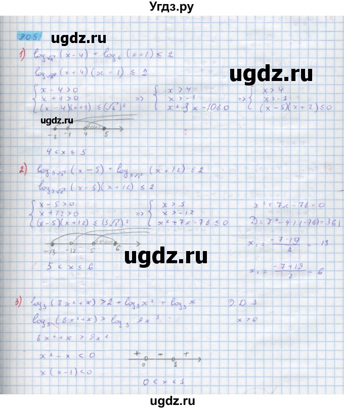 ГДЗ (Решебник) по алгебре 10 класс Колягин Ю.М. / упражнение-№ / 905