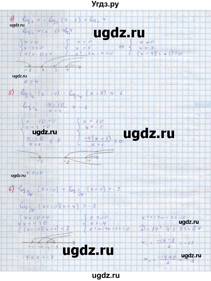 ГДЗ (Решебник) по алгебре 10 класс Колягин Ю.М. / упражнение-№ / 905(продолжение 2)