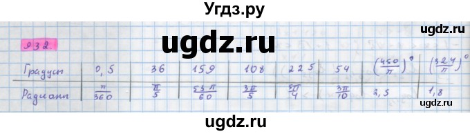 ГДЗ (Решебник) по алгебре 10 класс Колягин Ю.М. / упражнение-№ / 932