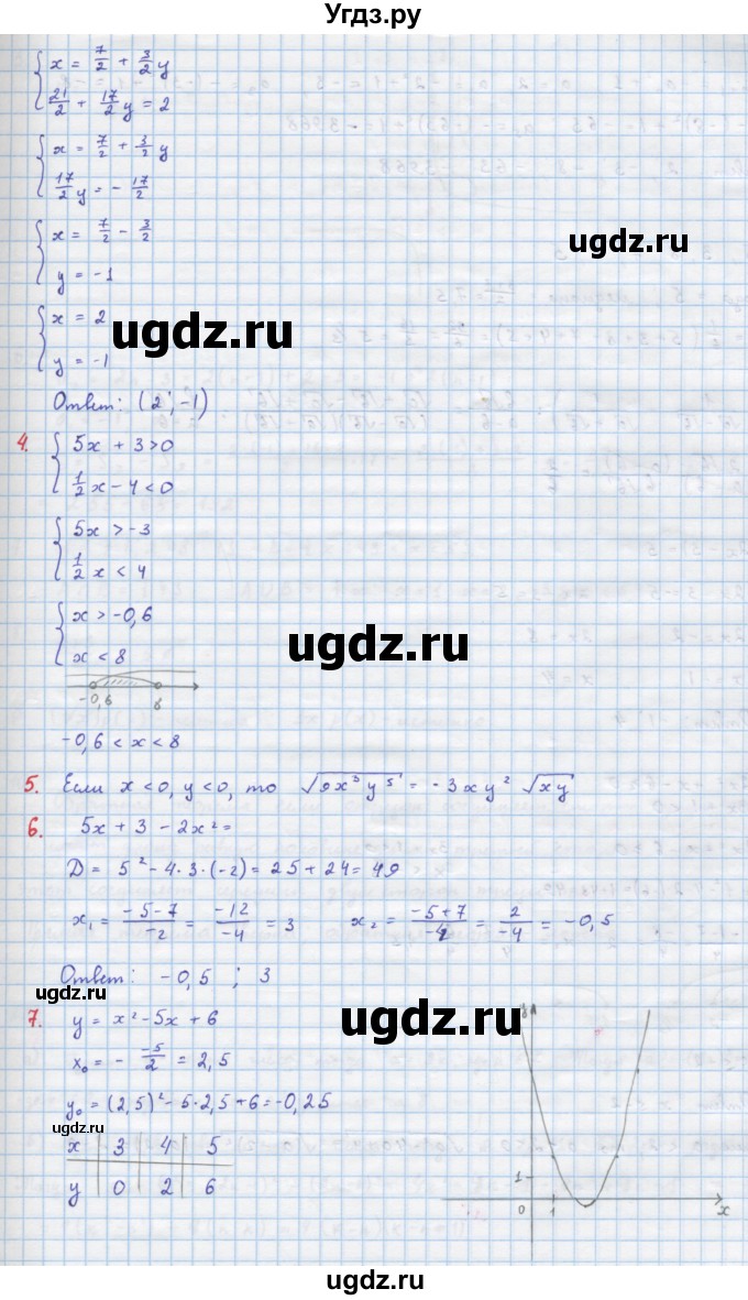 ГДЗ (Решебник) по алгебре 10 класс Колягин Ю.М. / проверь себя-№ / стр. 78(продолжение 2)