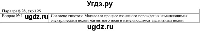 ГДЗ (Решебник) по физике 8 класс Кабардин О.Ф. / вопросы к параграфам / § 28