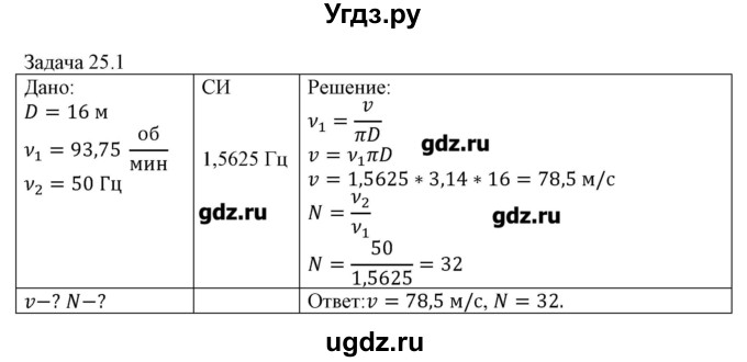 ГДЗ (Решебник) по физике 8 класс Кабардин О.Ф. / задачи / § 25 / 1