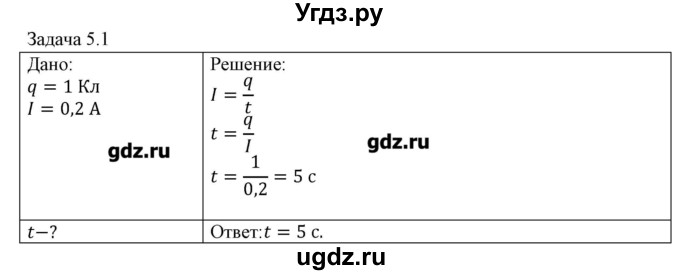 ГДЗ (Решебник) по физике 8 класс Кабардин О.Ф. / задачи / § 5 / 1