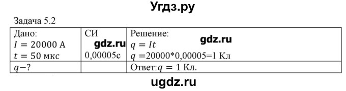 ГДЗ (Решебник) по физике 8 класс Кабардин О.Ф. / задачи / § 5 / 2