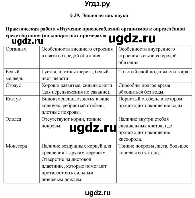 ГДЗ (Решебник) по биологии 9 класс Пасечник В.В. / §-№ / § 39