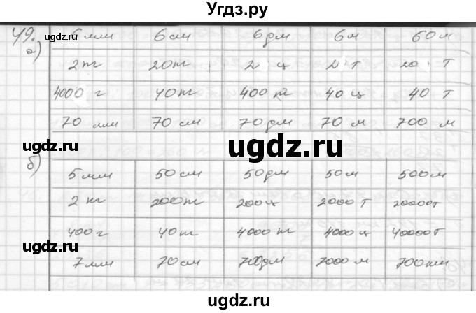 ГДЗ (Решебник) по математике 4 класс (рабочая тетрадь) Истомина Н.Б. / часть 2 / 49