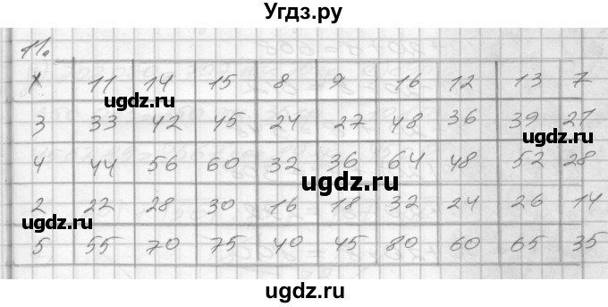 ГДЗ (Решебник) по математике 4 класс (рабочая тетрадь) Истомина Н.Б. / часть 1 / 11