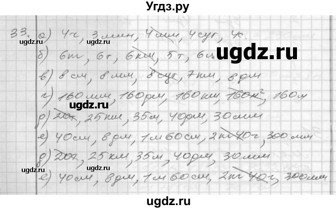 ГДЗ (Решебник) по математике 4 класс (рабочая тетрадь) Истомина Н.Б. / часть 2 / 33