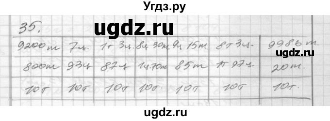 ГДЗ (Решебник) по математике 4 класс (рабочая тетрадь) Истомина Н.Б. / часть 2 / 35