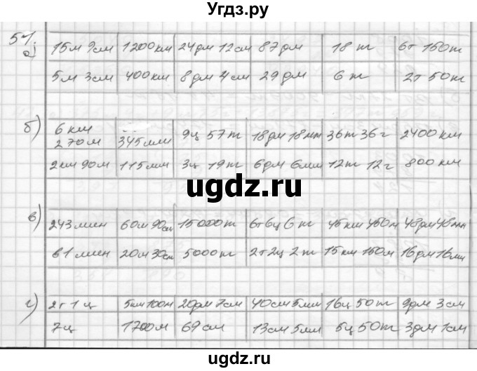 ГДЗ (Решебник) по математике 4 класс (рабочая тетрадь) Истомина Н.Б. / часть 2 / 51