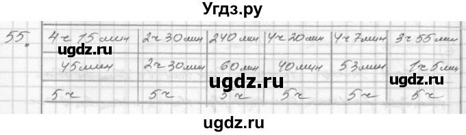 ГДЗ (Решебник) по математике 4 класс (рабочая тетрадь) Истомина Н.Б. / часть 2 / 55