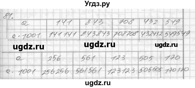 ГДЗ (Решебник) по математике 4 класс (рабочая тетрадь) Истомина Н.Б. / часть 2 / 81