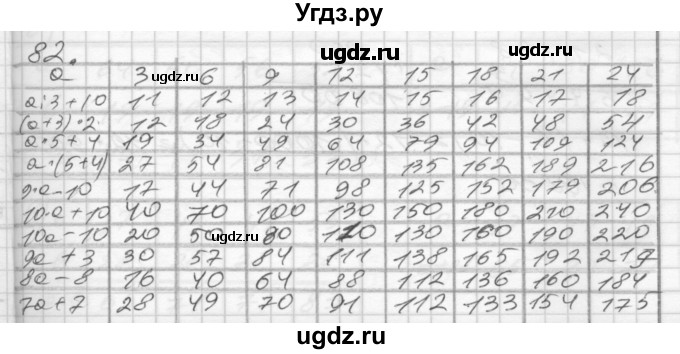 ГДЗ (Решебник) по математике 4 класс (рабочая тетрадь) Истомина Н.Б. / часть 2 / 82