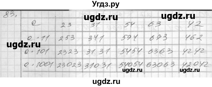 ГДЗ (Решебник) по математике 4 класс (рабочая тетрадь) Истомина Н.Б. / часть 2 / 83