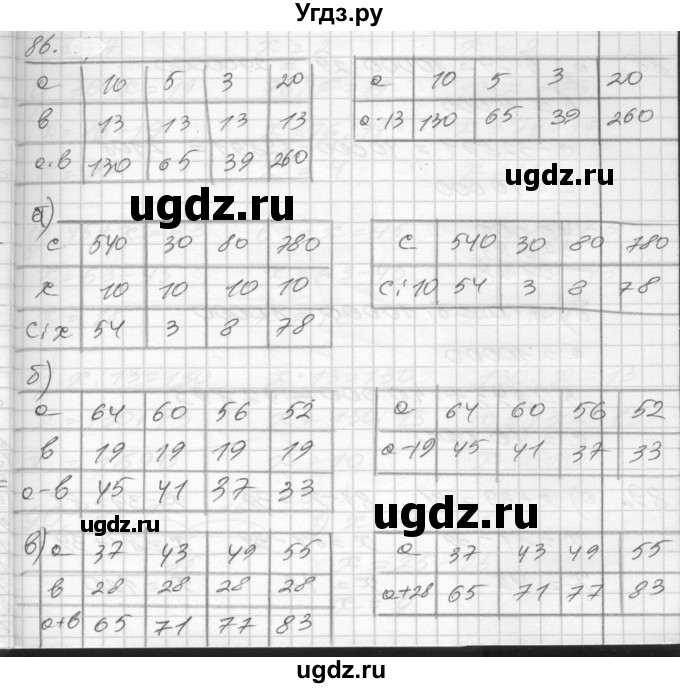 ГДЗ (Решебник) по математике 4 класс (рабочая тетрадь) Истомина Н.Б. / часть 2 / 86