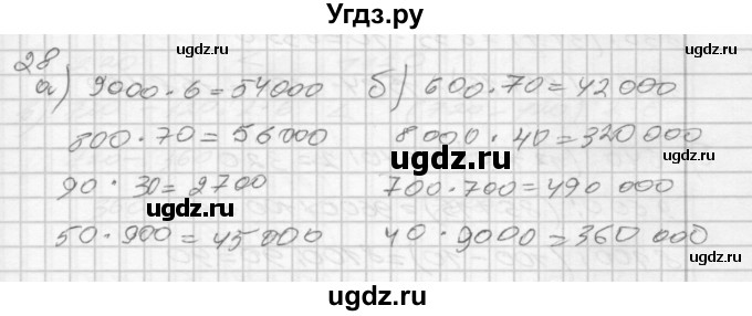 ГДЗ (Решебник) по математике 4 класс (рабочая тетрадь) Истомина Н.Б. / часть 1 / 28