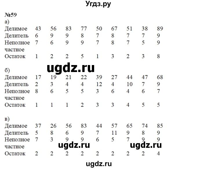 ГДЗ (Решебник) по математике 4 класс (рабочая тетрадь) Истомина Н.Б. / часть 1 / 59