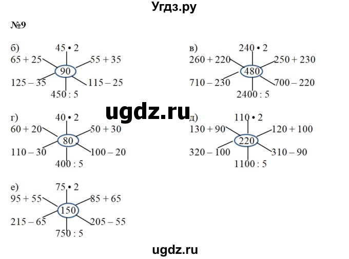 ГДЗ (Решебник) по математике 4 класс (рабочая тетрадь) Истомина Н.Б. / часть 1 / 9