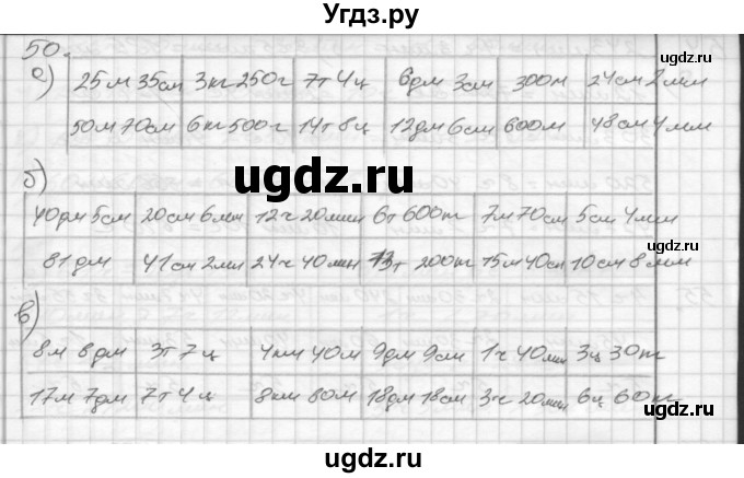 ГДЗ (Решебник) по математике 4 класс (рабочая тетрадь) Истомина Н.Б. / часть 2 / 50