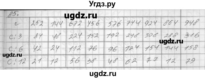 ГДЗ (Решебник) по математике 4 класс (рабочая тетрадь) Истомина Н.Б. / часть 2 / 85