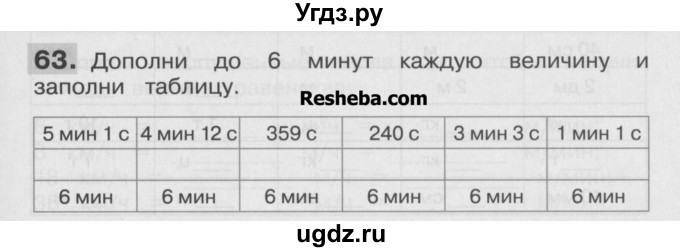 ГДЗ (Учебник ) по математике 4 класс (рабочая тетрадь) Истомина Н.Б. / часть 2 / 63