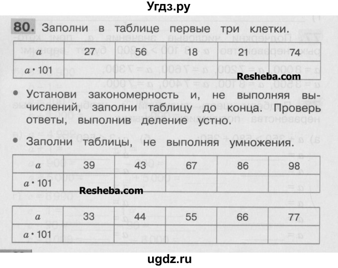 ГДЗ (Учебник ) по математике 4 класс (рабочая тетрадь) Истомина Н.Б. / часть 2 / 80