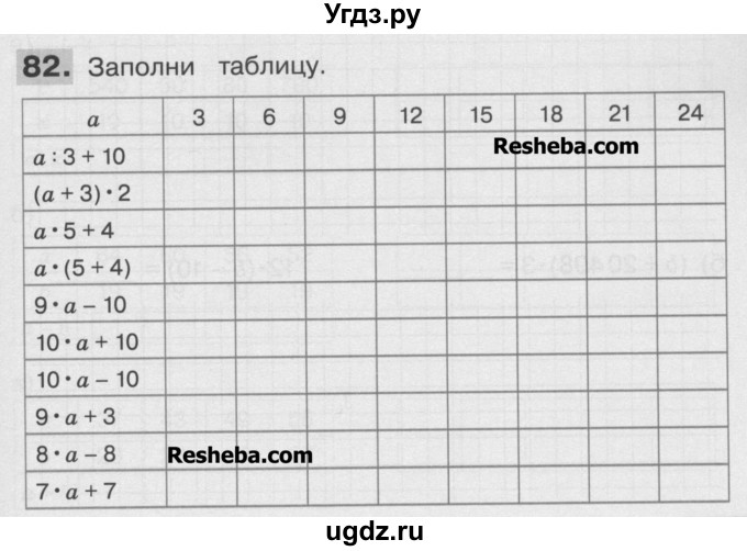 ГДЗ (Учебник ) по математике 4 класс (рабочая тетрадь) Истомина Н.Б. / часть 2 / 82