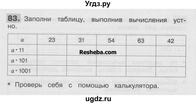 ГДЗ (Учебник ) по математике 4 класс (рабочая тетрадь) Истомина Н.Б. / часть 2 / 83