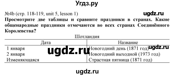 ГДЗ (Решебник №1) по английскому языку 8 класс (student's book) Л.М. Лапицкая / страница номер / 118