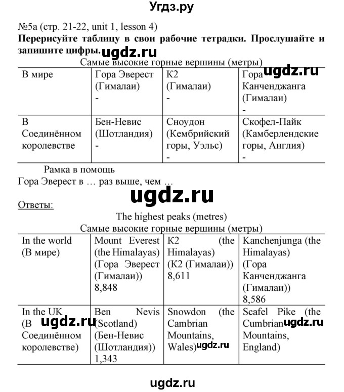 ГДЗ (Решебник №1) по английскому языку 8 класс (student's book) Л.М. Лапицкая / страница номер / 21