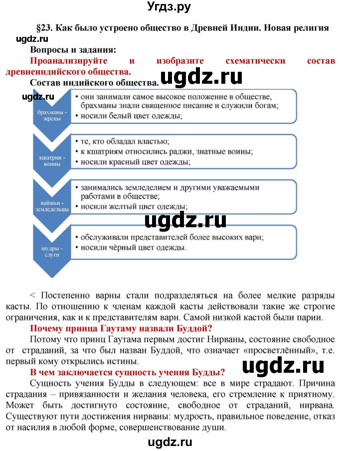 ГДЗ (Решебник 2014) по истории 5 класс Уколова В.И. / страница / 61