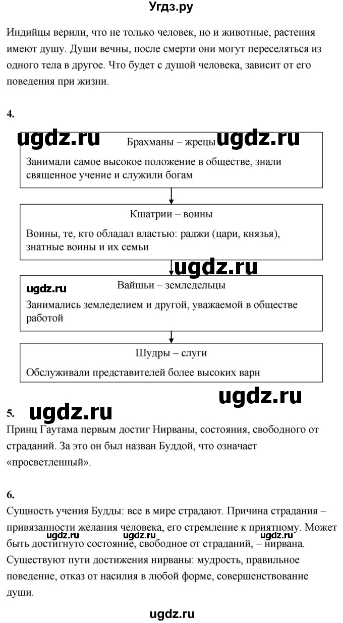 ГДЗ (Решебник 2019) по истории 5 класс Уколова В.И. / страница / 61(продолжение 2)