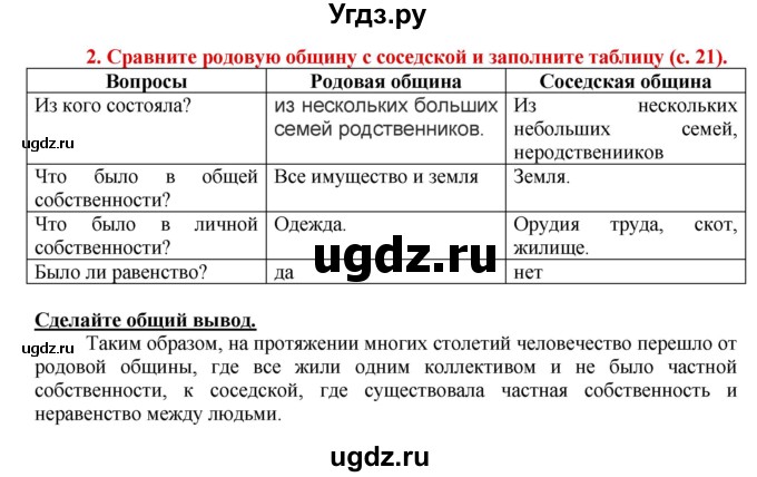 ГДЗ (Решебник 2017) по истории 5 класс (тетрадь-тренажер) Уколова И.Е. / страница / 21