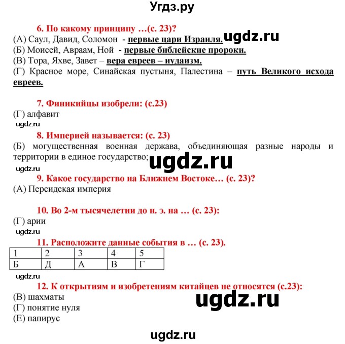 ГДЗ (Решебник 2017) по истории 5 класс (тетрадь-тренажер) Уколова И.Е. / страница / 23