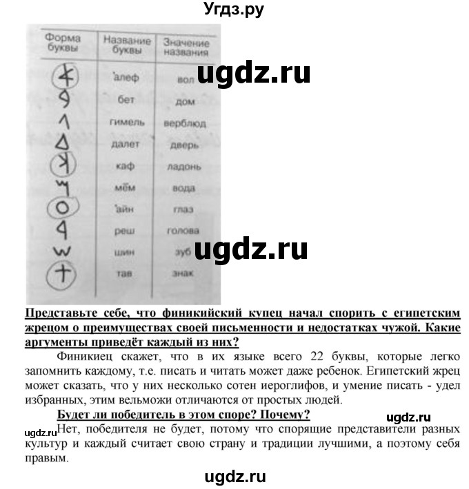 ГДЗ (Решебник 2017) по истории 5 класс (тетрадь-тренажер) Уколова И.Е. / страница / 39(продолжение 2)