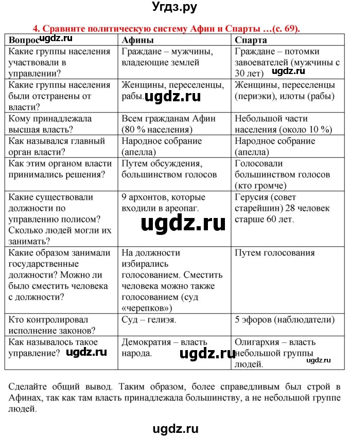 ГДЗ (Решебник 2017) по истории 5 класс (тетрадь-тренажер) Уколова И.Е. / страница / 69