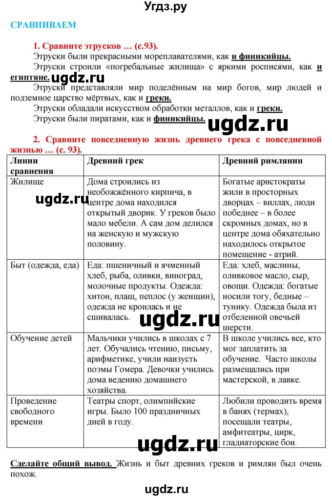 ГДЗ (Решебник 2017) по истории 5 класс (тетрадь-тренажер) Уколова И.Е. / страница / 93