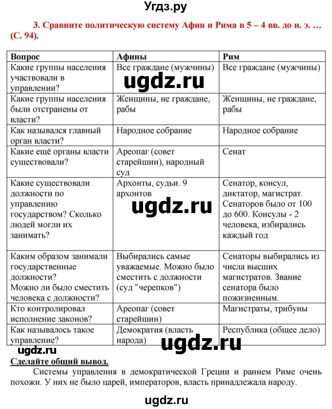 ГДЗ (Решебник 2017) по истории 5 класс (тетрадь-тренажер) Уколова И.Е. / страница / 94